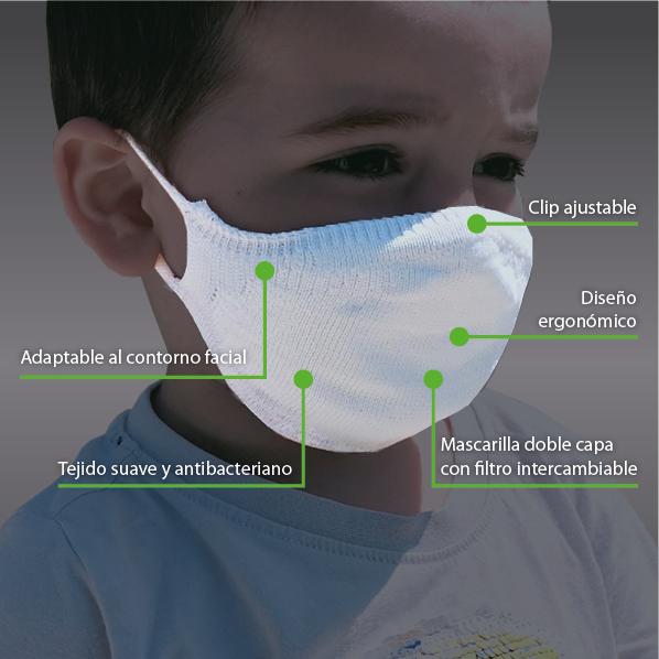 esquema mascarilla antivirus niño